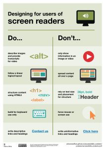 Website accessiblity for Screen Reader Users